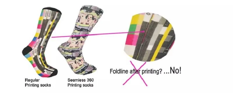 folding line